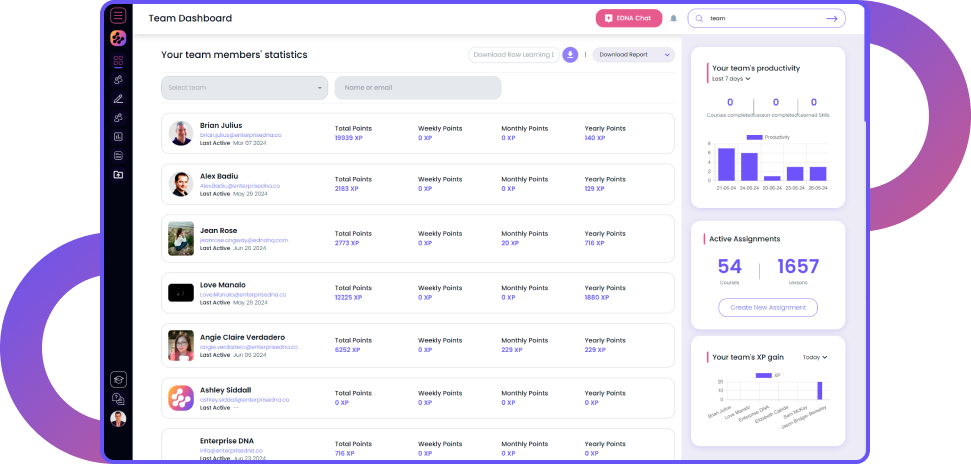 Manage Your Team