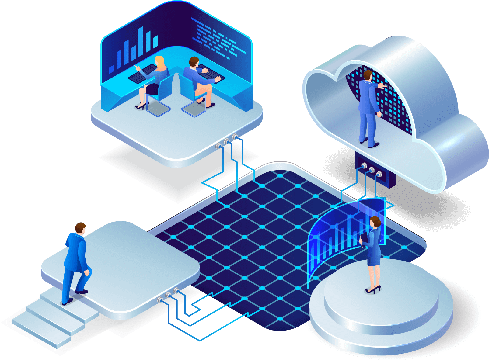 Analyst Hub