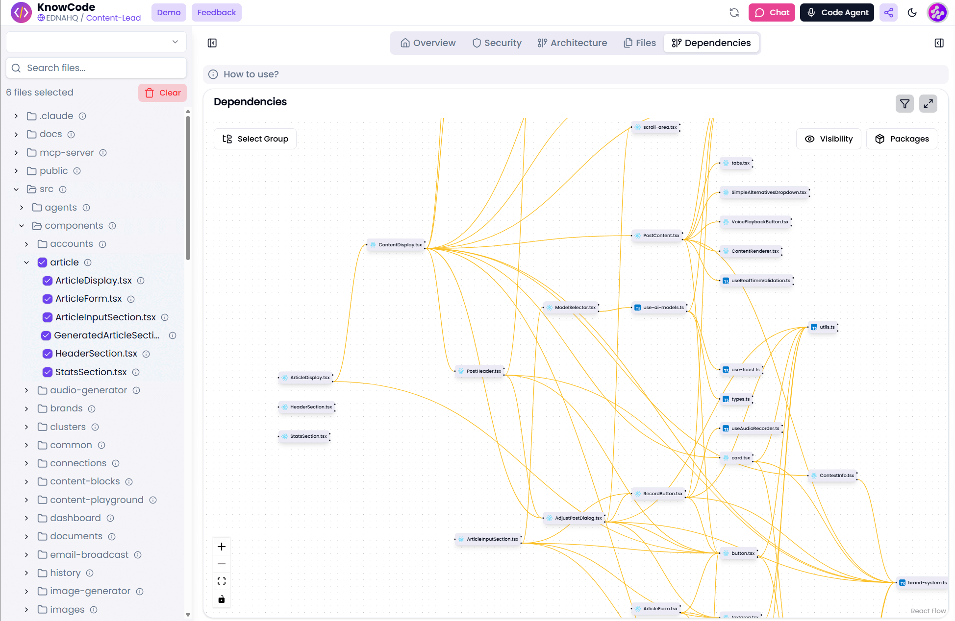 KnowCode Code Analyzer